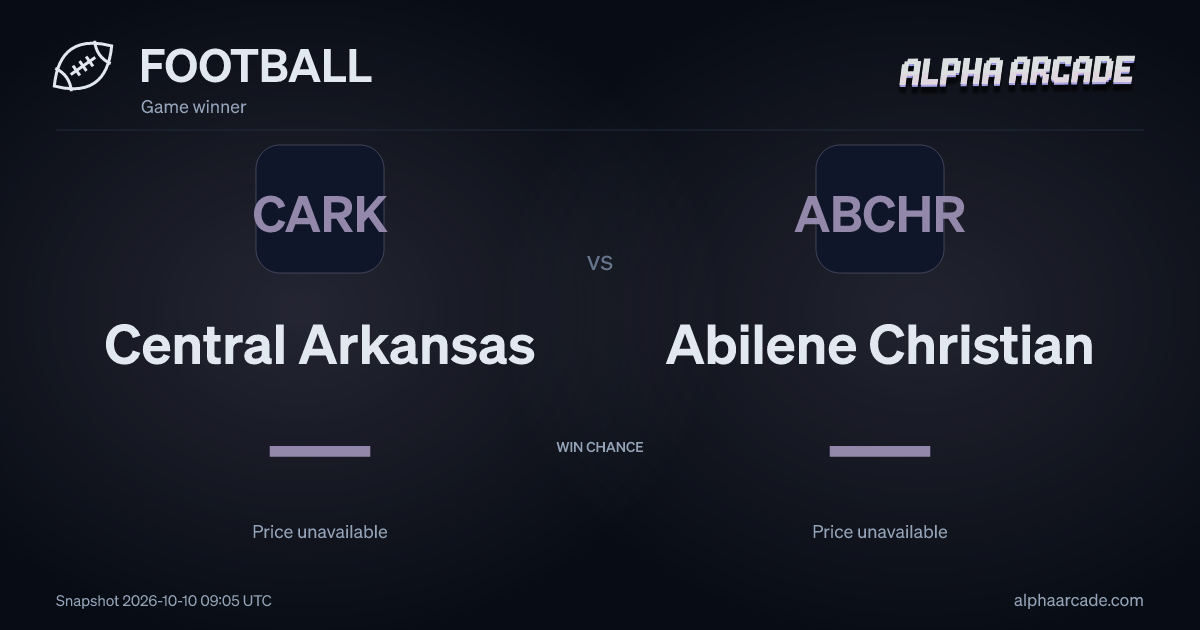 FOOTBALL: Central Arkansas — / Abilene Christian —
