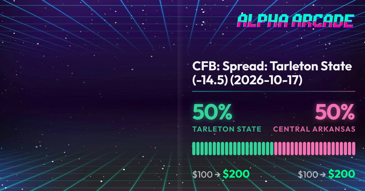 YES 50% / NO 50%