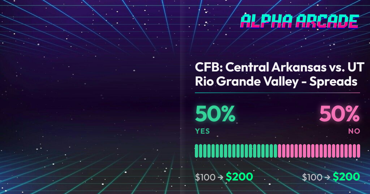 YES 50% / NO 50%