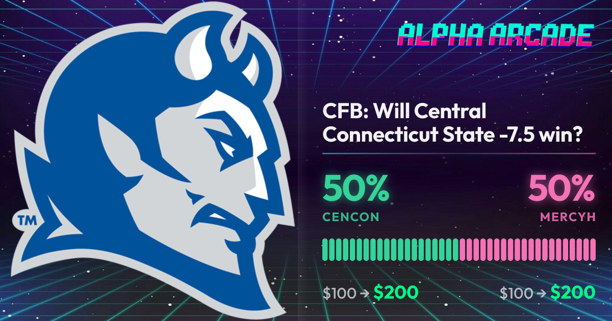 YES 50% / NO 50%