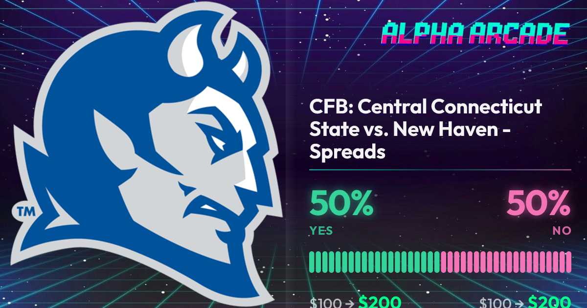 YES 50% / NO 50%