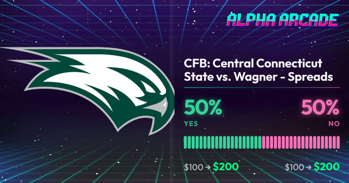YES 50% / NO 50%