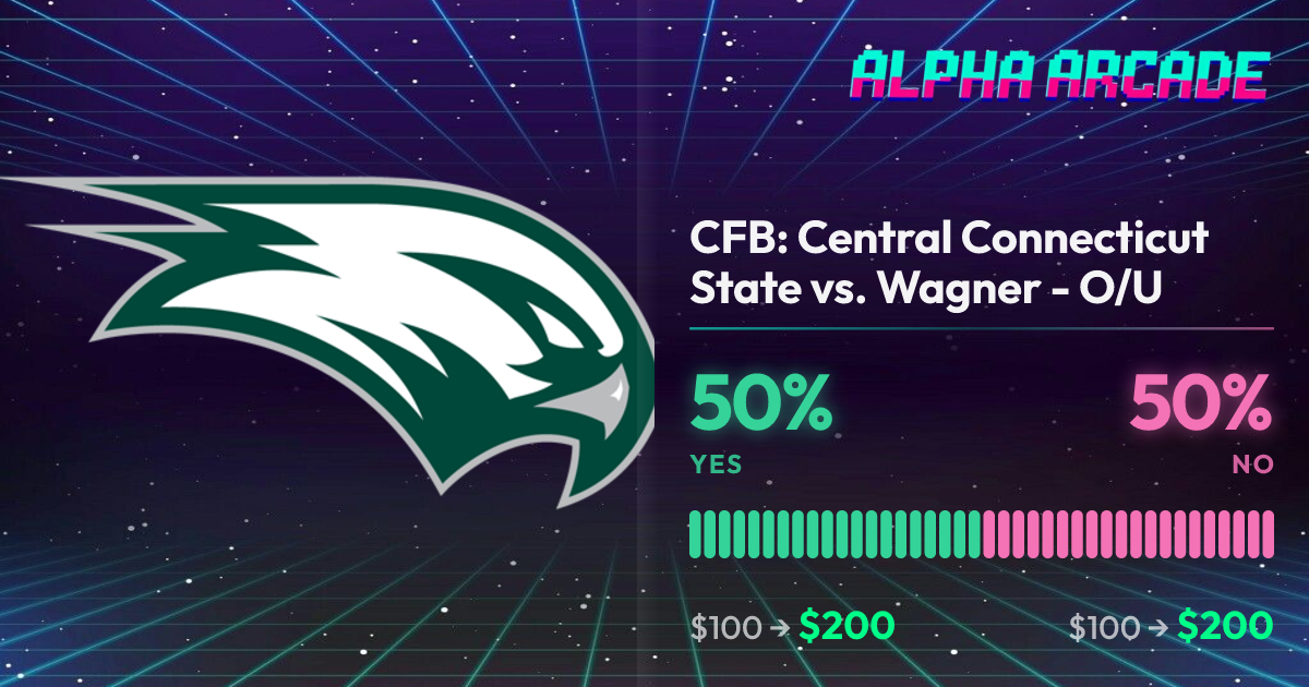 YES 50% / NO 50%
