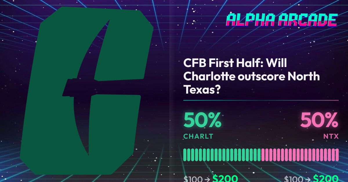 YES 50% / NO 50%