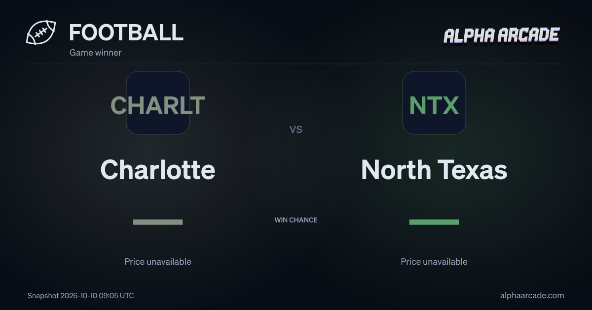 FOOTBALL: Charlotte — / North Texas —