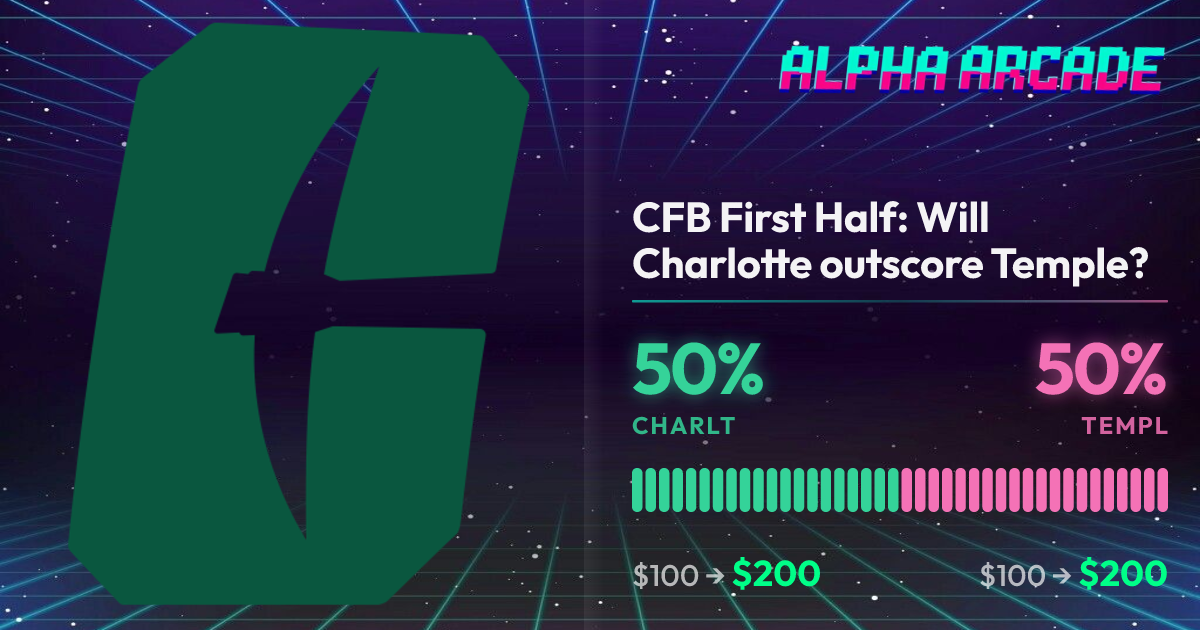 YES 50% / NO 50%