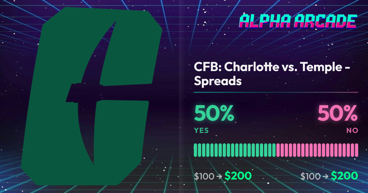 YES 50% / NO 50%