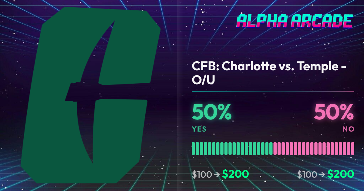 YES 50% / NO 50%
