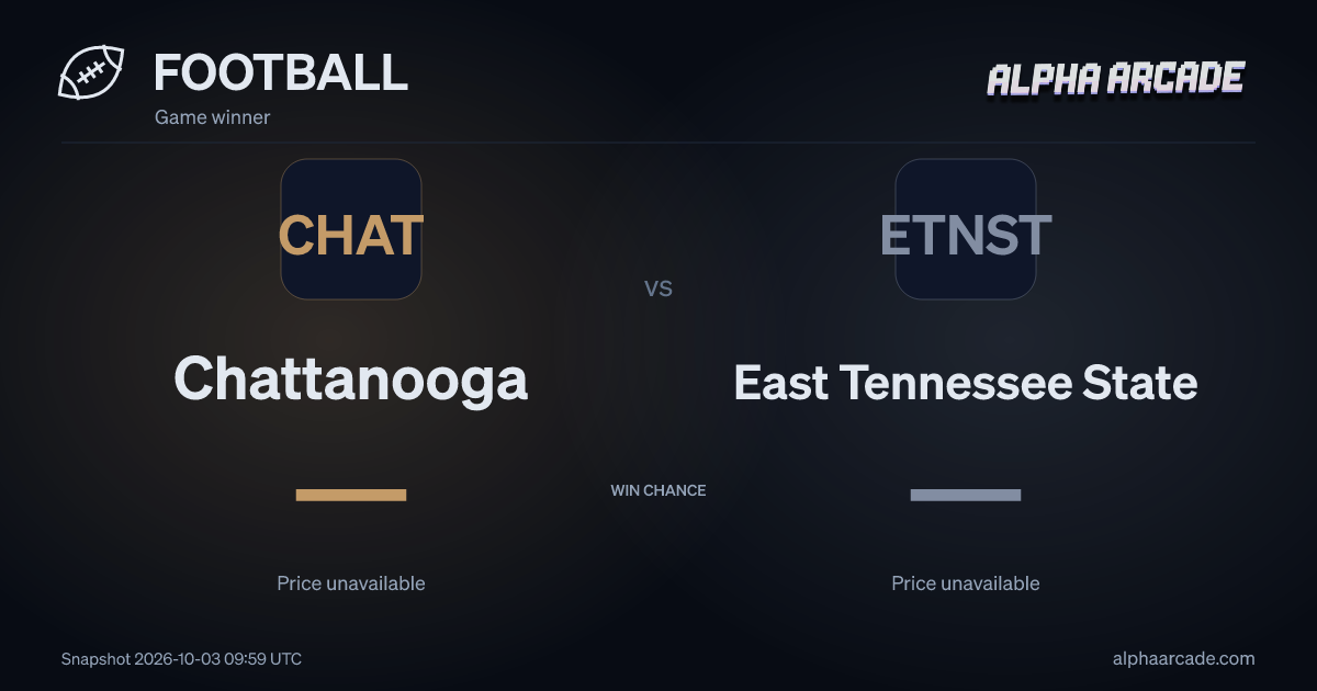 FOOTBALL: Chattanooga — / East Tennessee State —