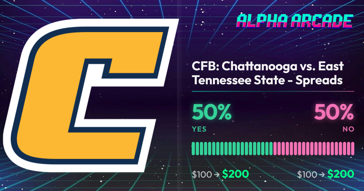 YES 50% / NO 50%
