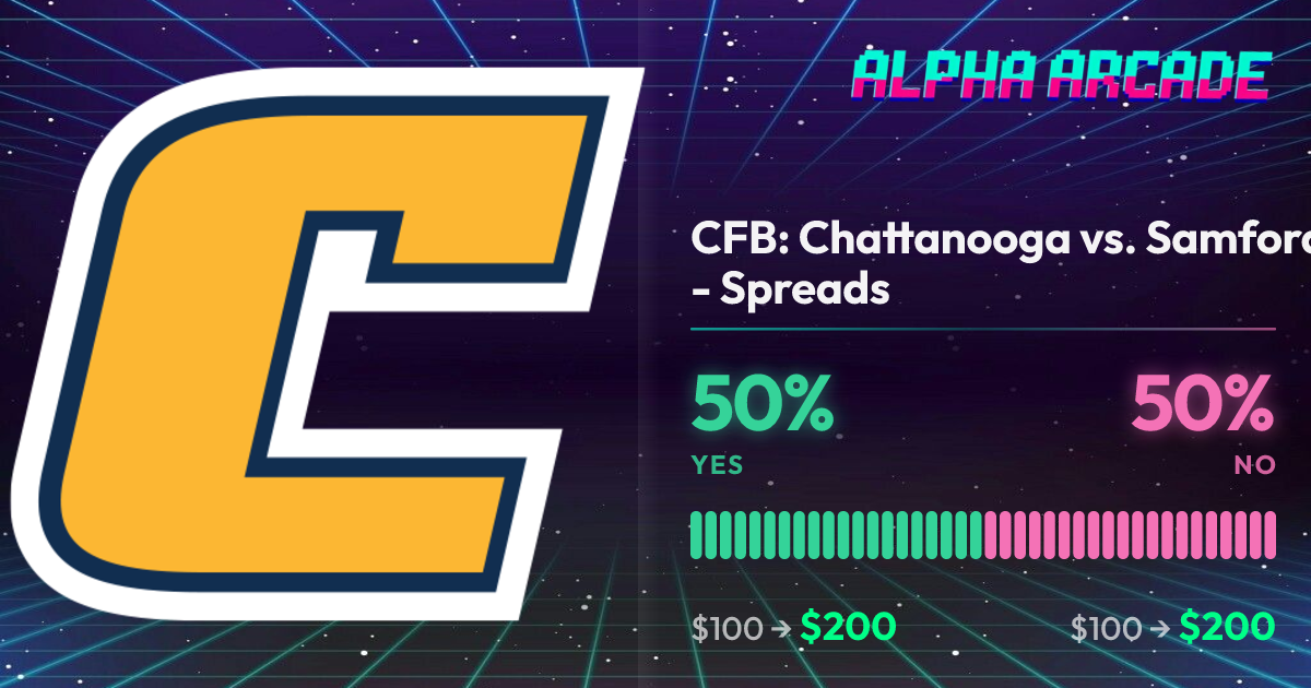YES 50% / NO 50%