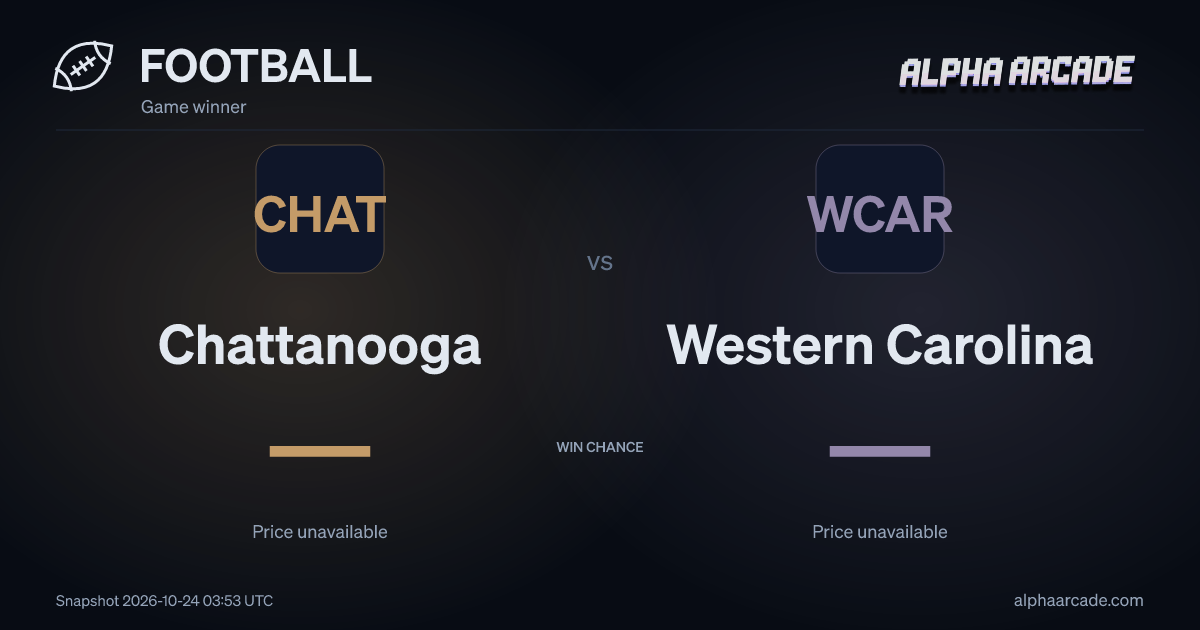 FOOTBALL: Chattanooga — / Western Carolina —