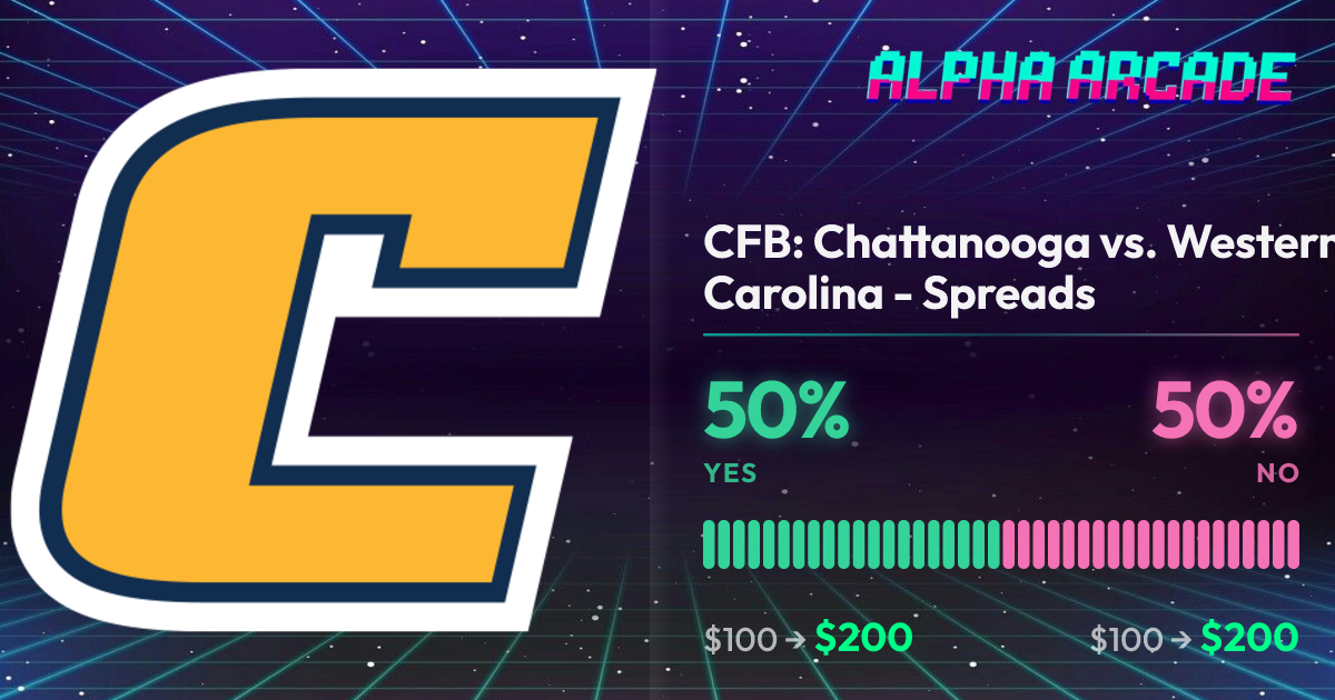 YES 50% / NO 50%