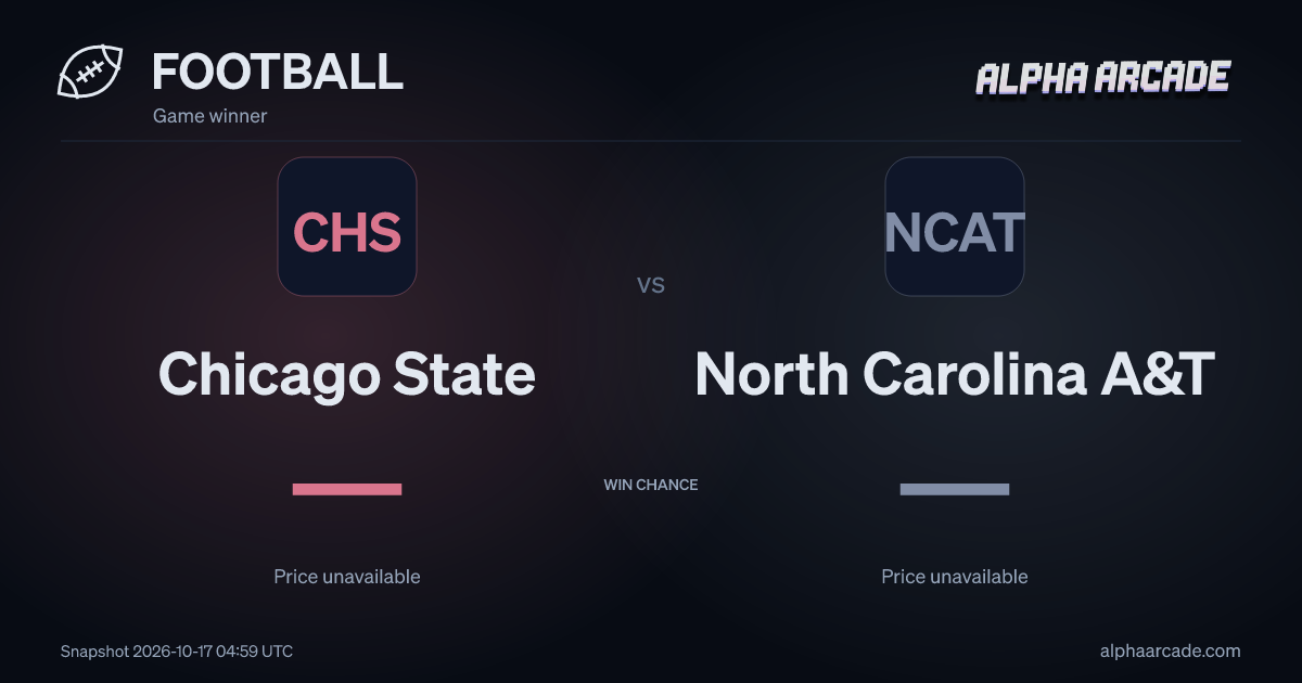 FOOTBALL: Chicago State — / North Carolina A&T —