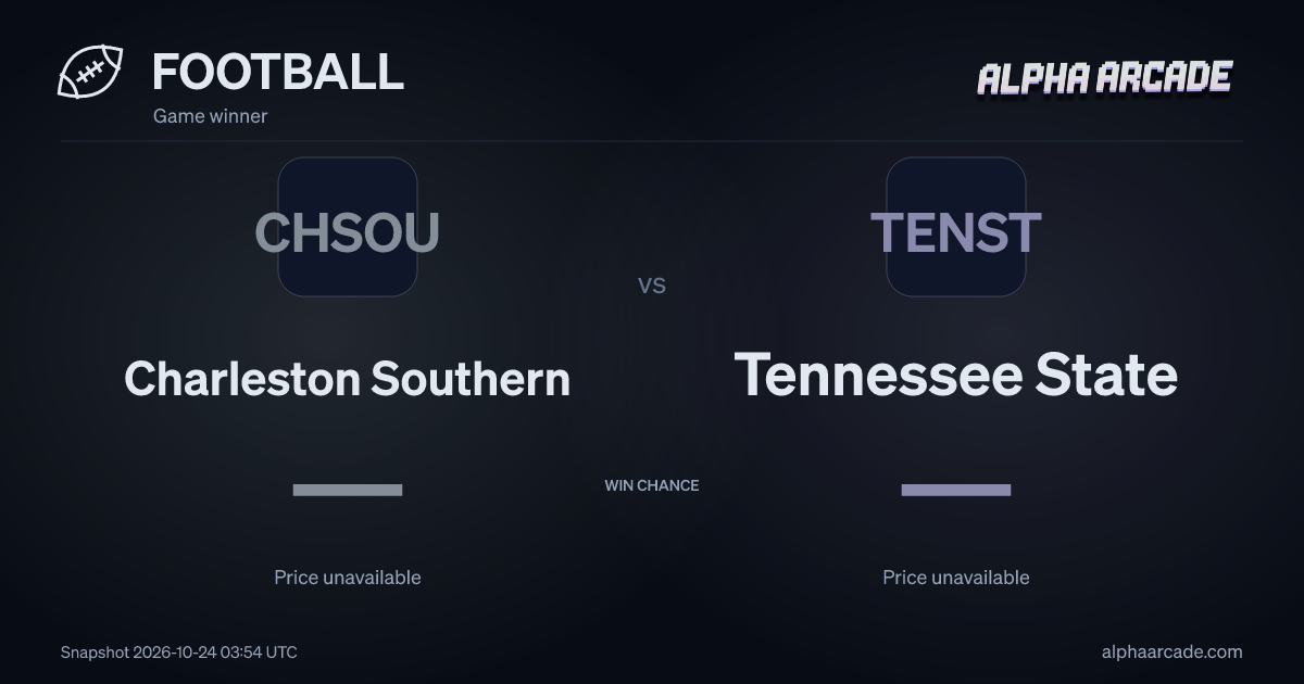 FOOTBALL: Charleston Southern — / Tennessee State —