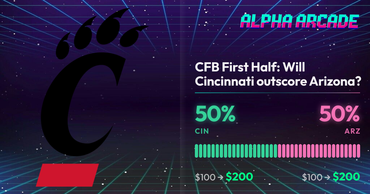 YES 50% / NO 50%