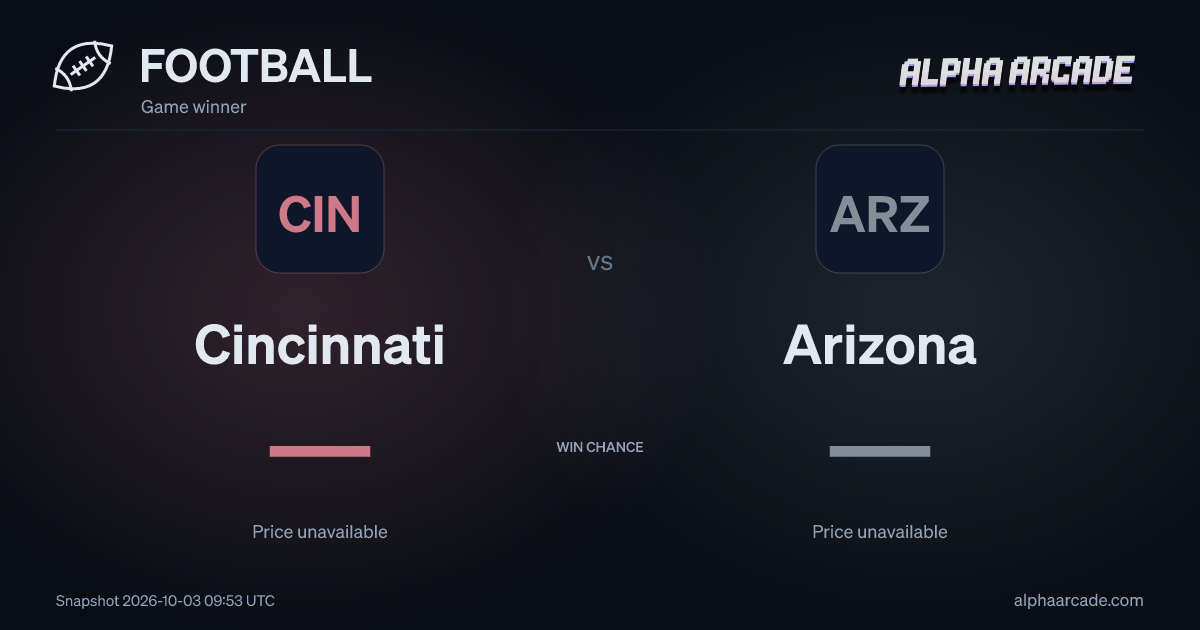 FOOTBALL: Cincinnati — / Arizona —