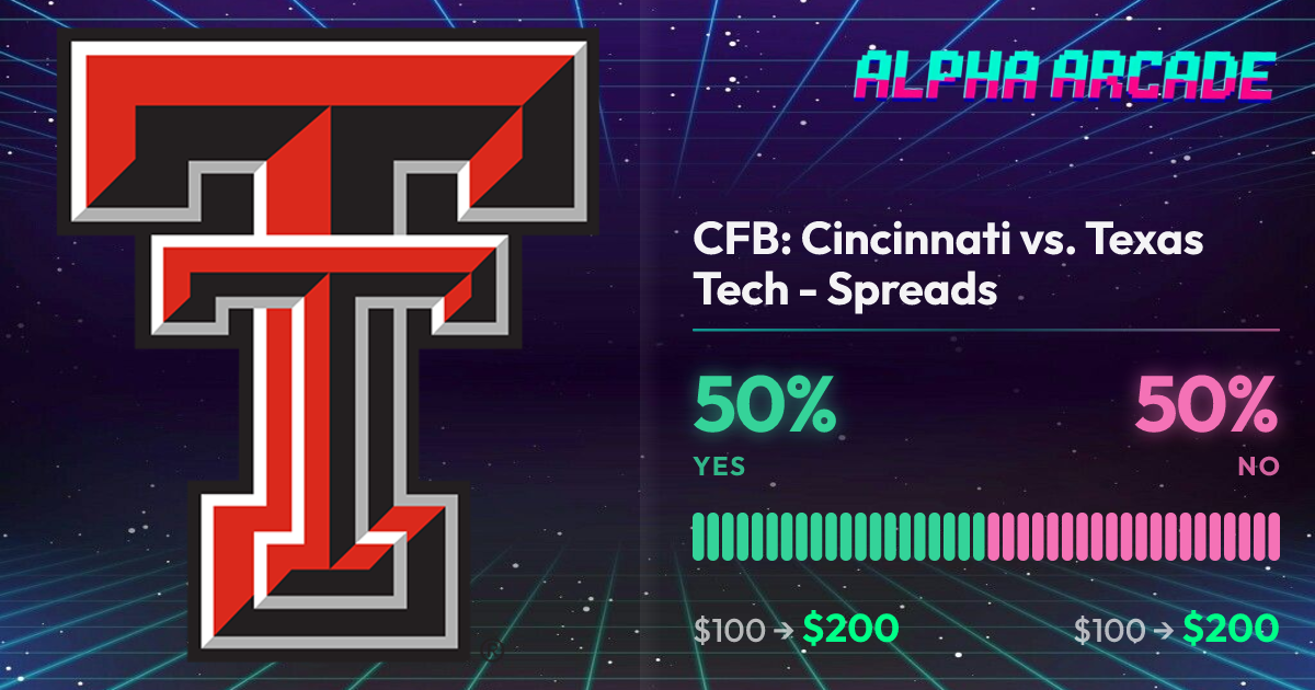 YES 50% / NO 50%
