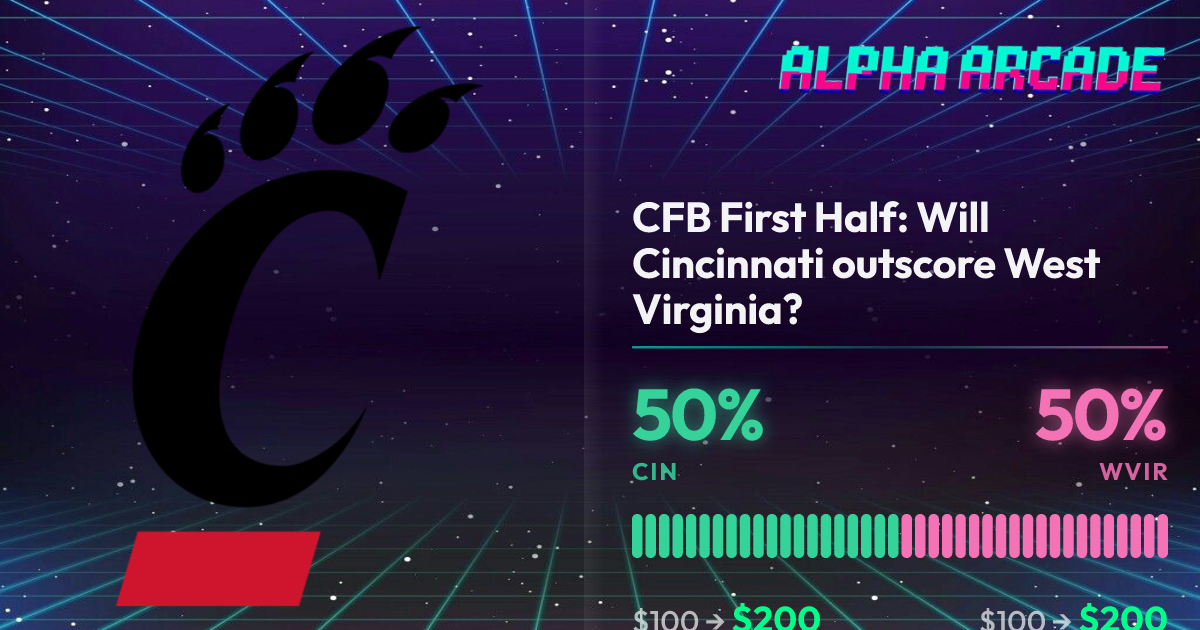 YES 50% / NO 50%