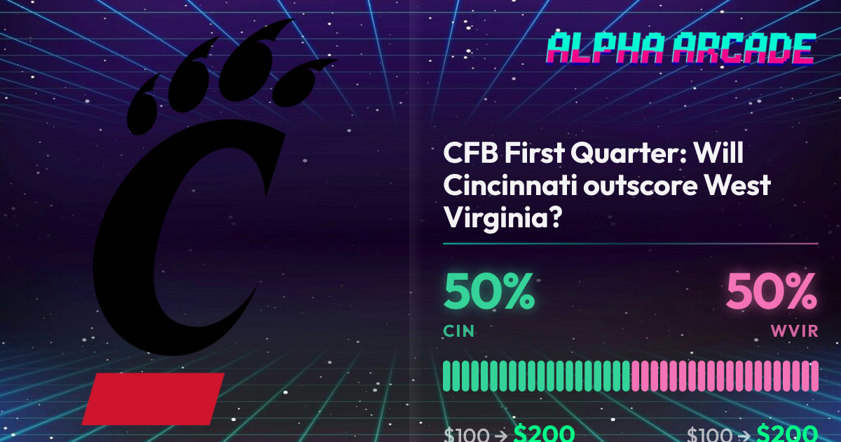 YES 50% / NO 50%