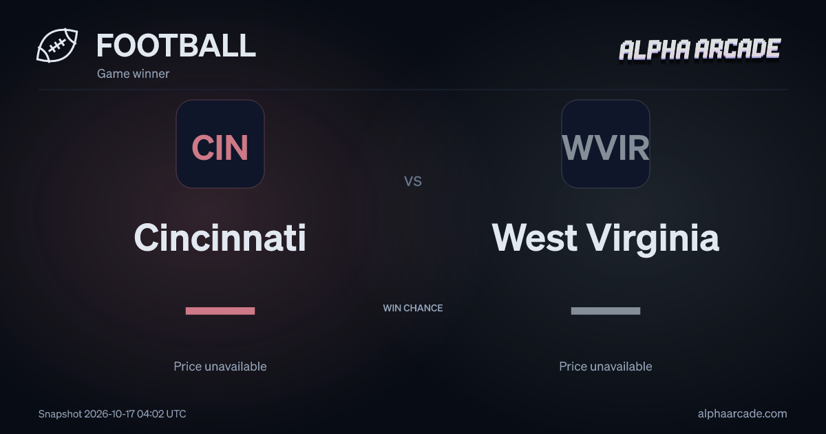 FOOTBALL: Cincinnati — / West Virginia —