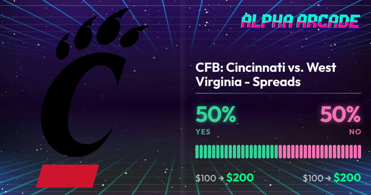 YES 50% / NO 50%