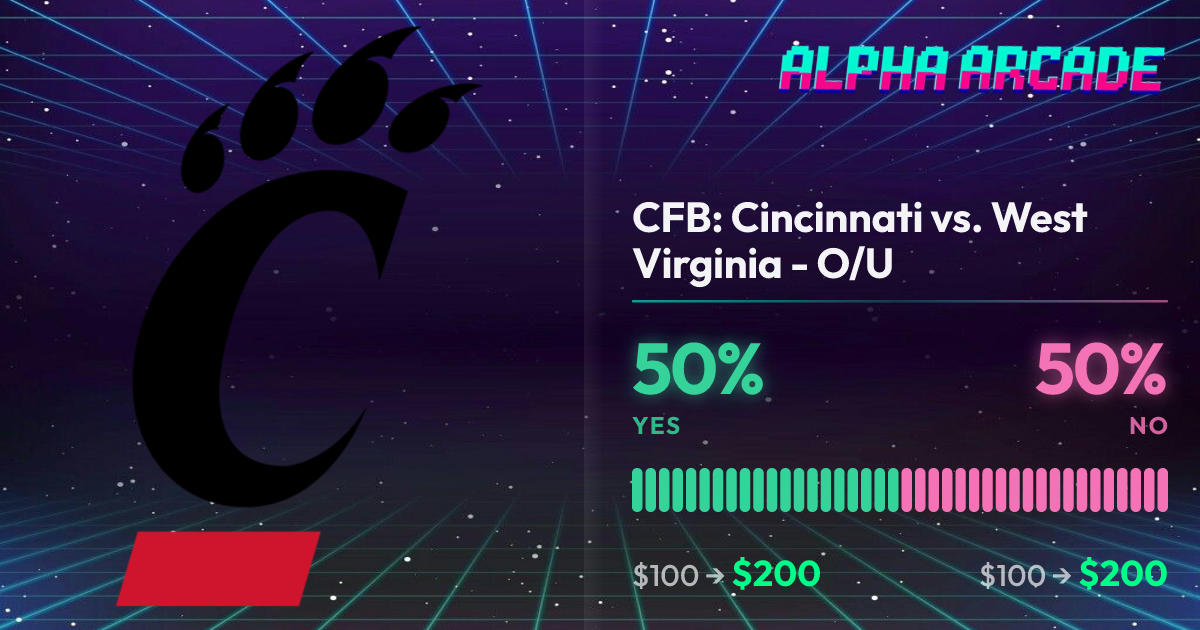 YES 50% / NO 50%