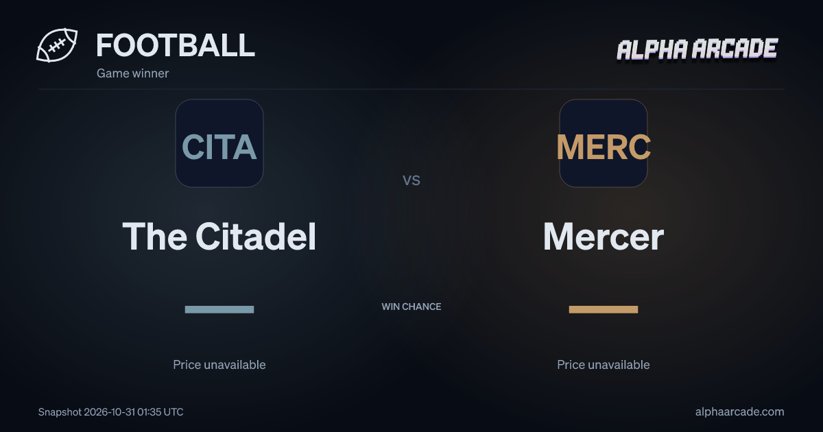 FOOTBALL: The Citadel — / Mercer —