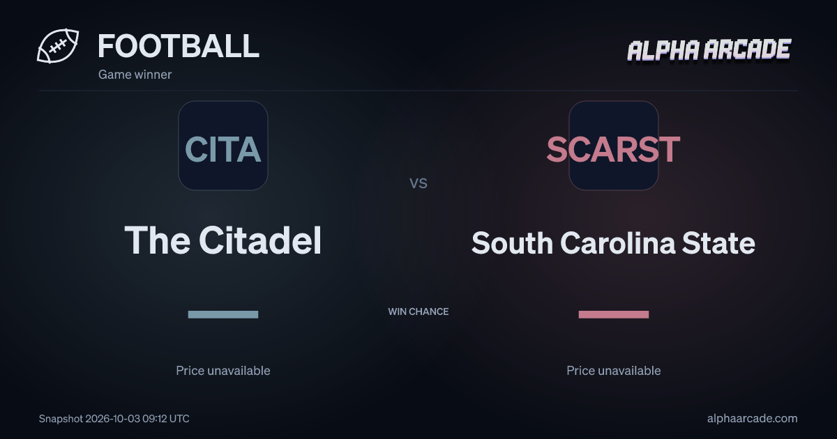 FOOTBALL: The Citadel — / South Carolina State —