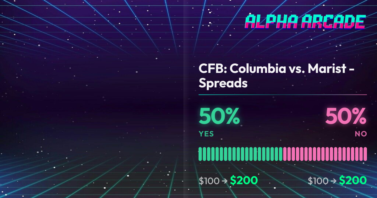 YES 50% / NO 50%