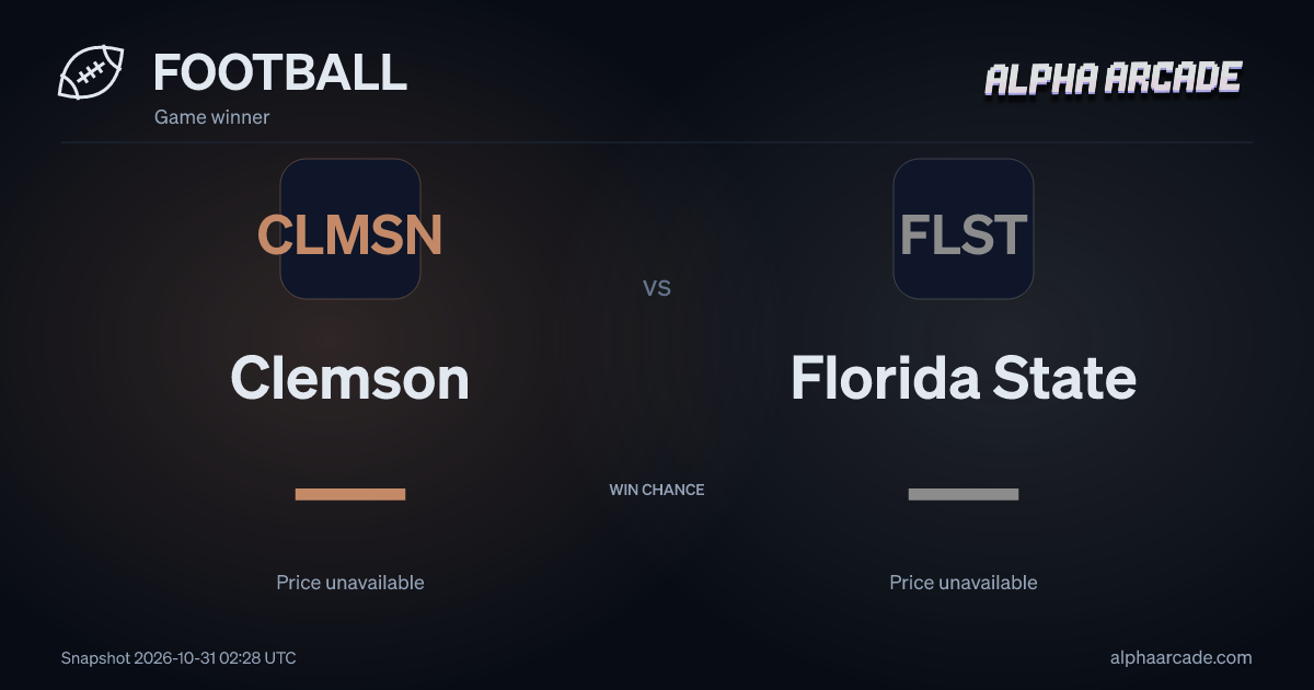 FOOTBALL: Clemson — / Florida State —