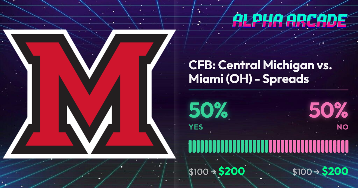 YES 50% / NO 50%