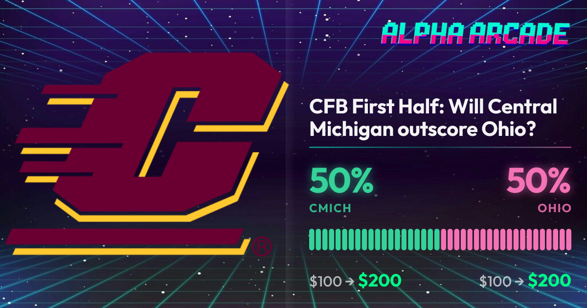 YES 50% / NO 50%