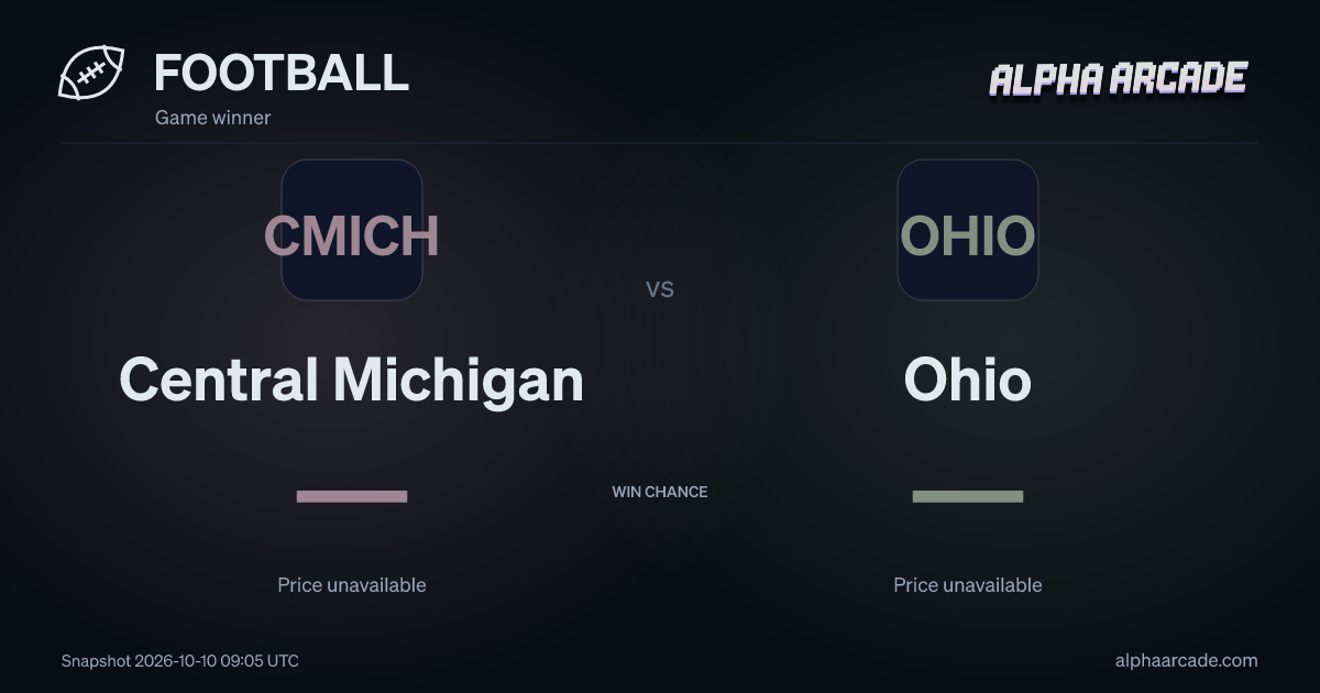 FOOTBALL: Central Michigan — / Ohio —
