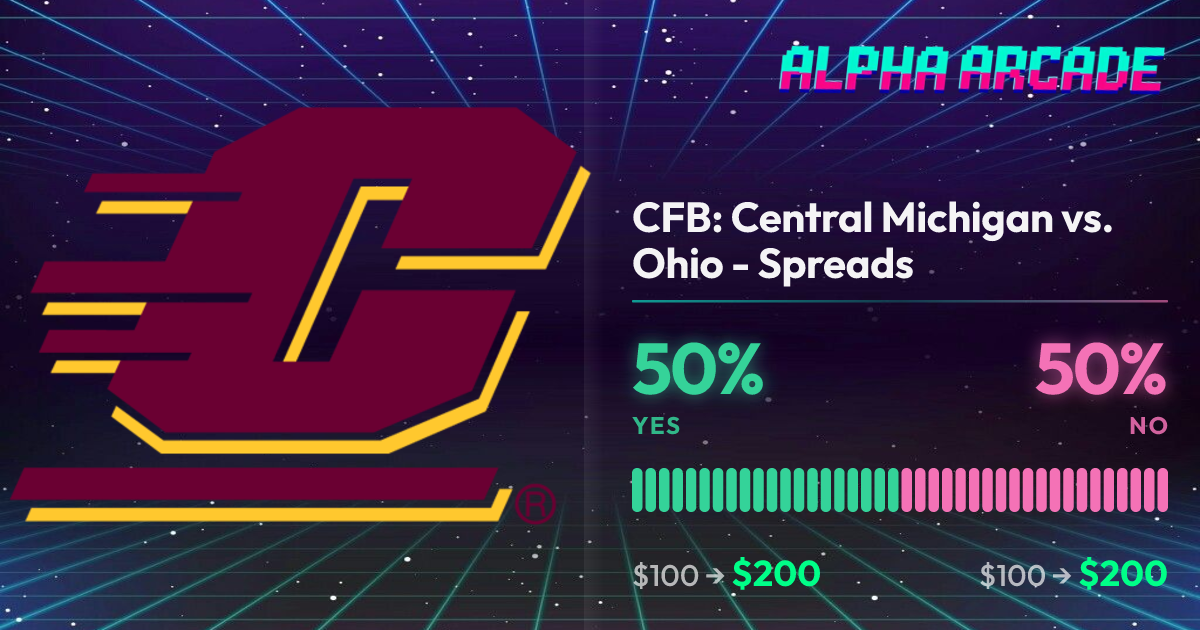 YES 50% / NO 50%