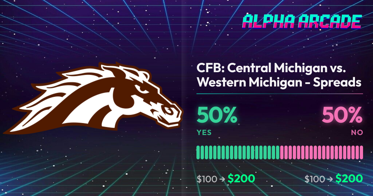 YES 50% / NO 50%