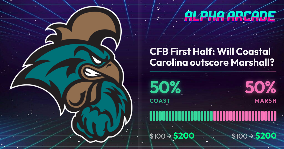 YES 50% / NO 50%