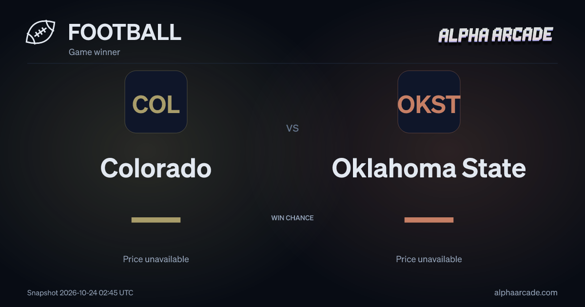 FOOTBALL: Colorado — / Oklahoma State —