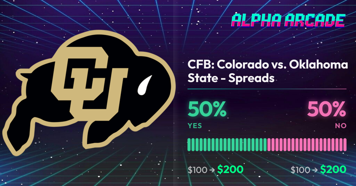 YES 50% / NO 50%