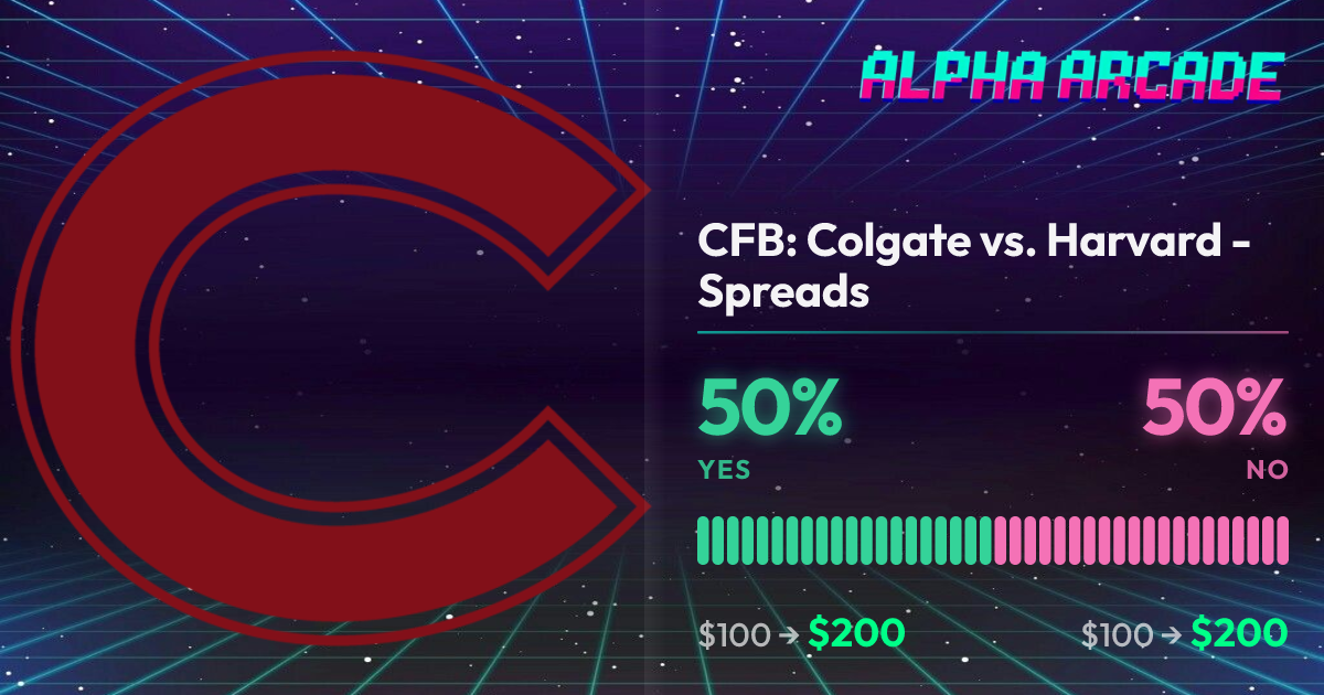 YES 50% / NO 50%