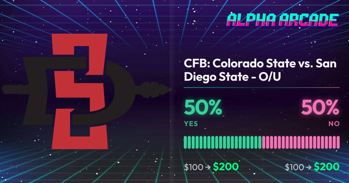 YES 50% / NO 50%