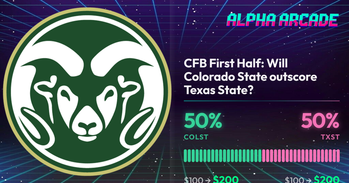 YES 50% / NO 50%