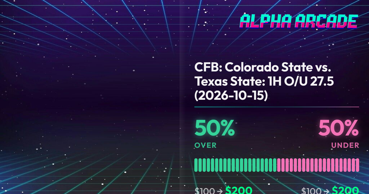 YES 50% / NO 50%