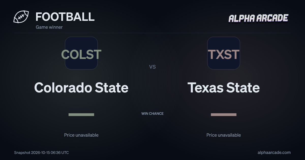 FOOTBALL: Colorado State — / Texas State —