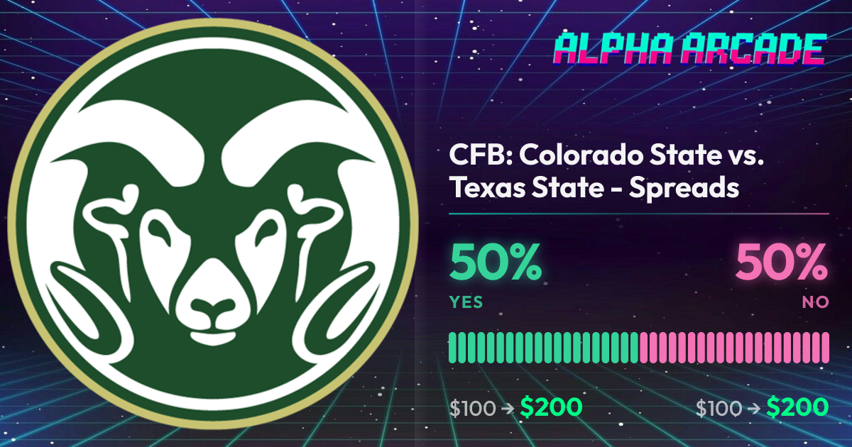 YES 50% / NO 50%
