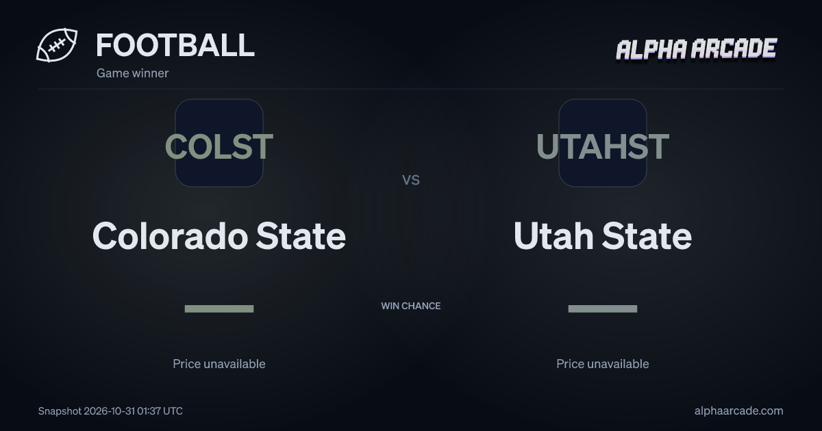 FOOTBALL: Colorado State — / Utah State —