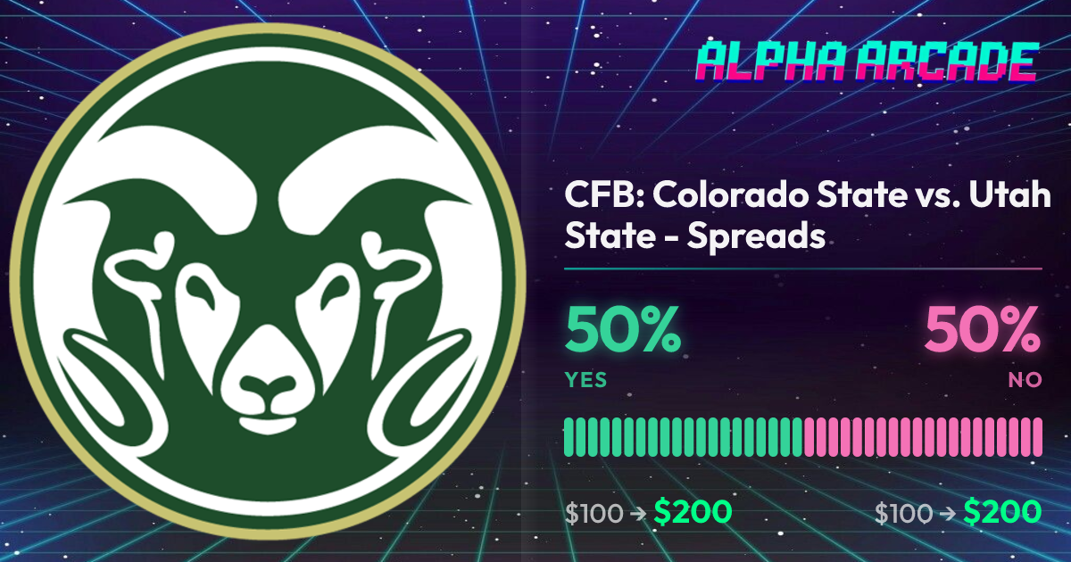 YES 50% / NO 50%