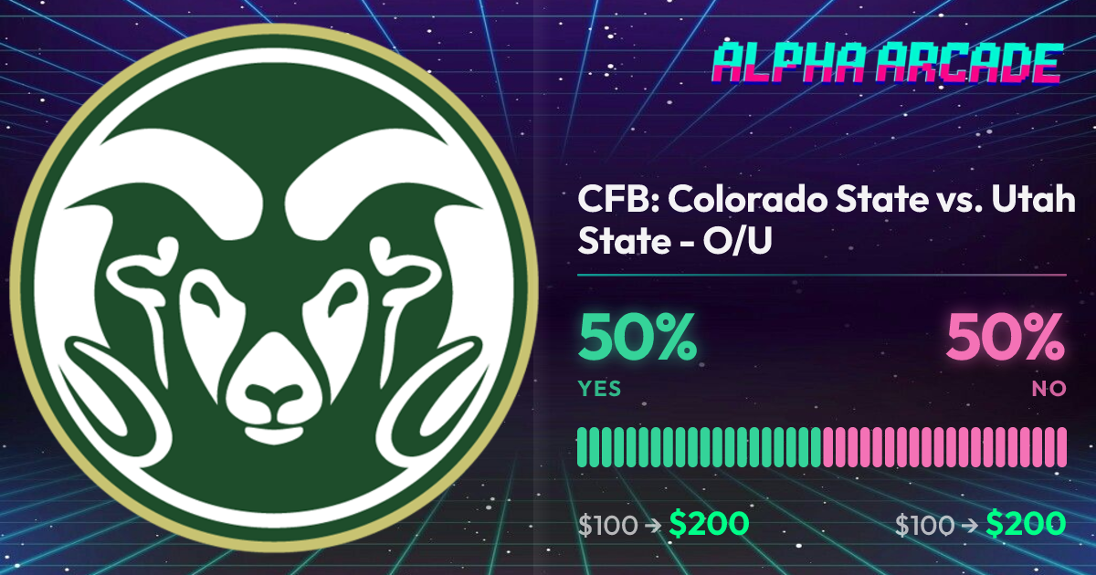 YES 50% / NO 50%