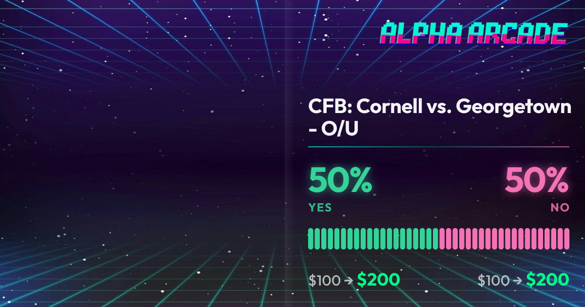 YES 50% / NO 50%