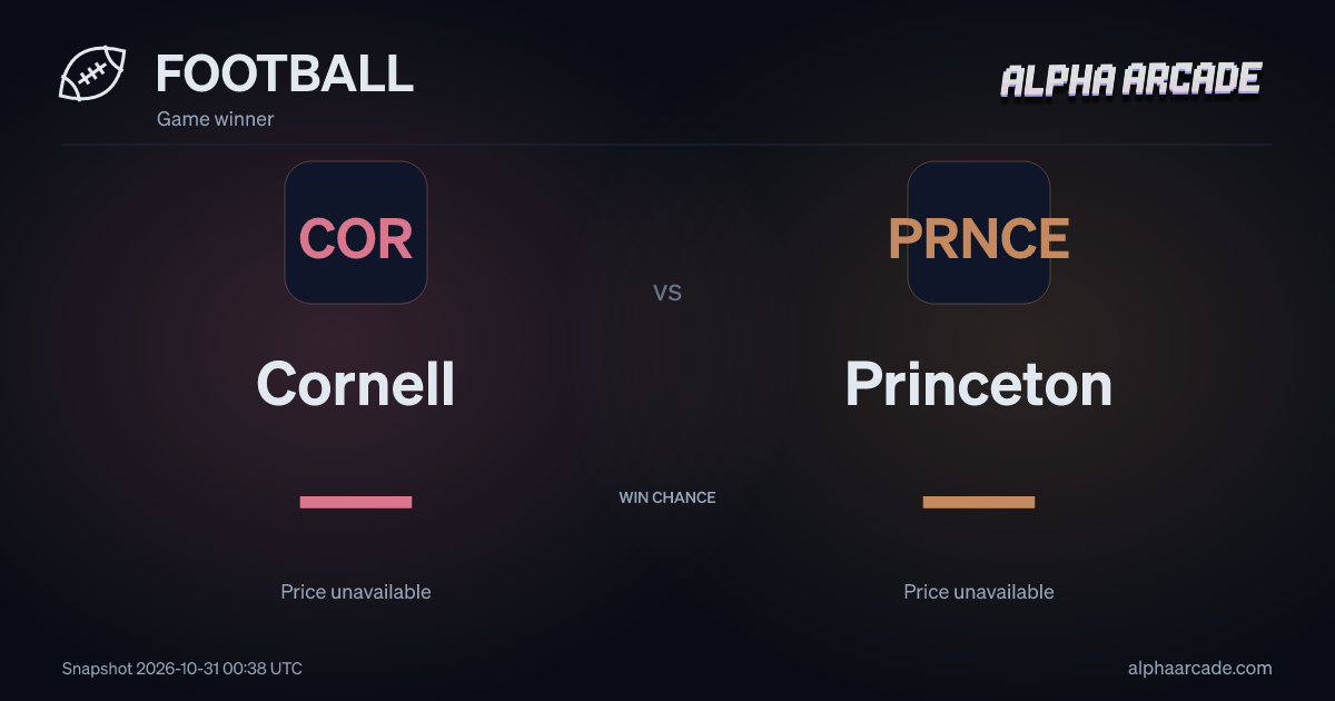 FOOTBALL: Cornell — / Princeton —
